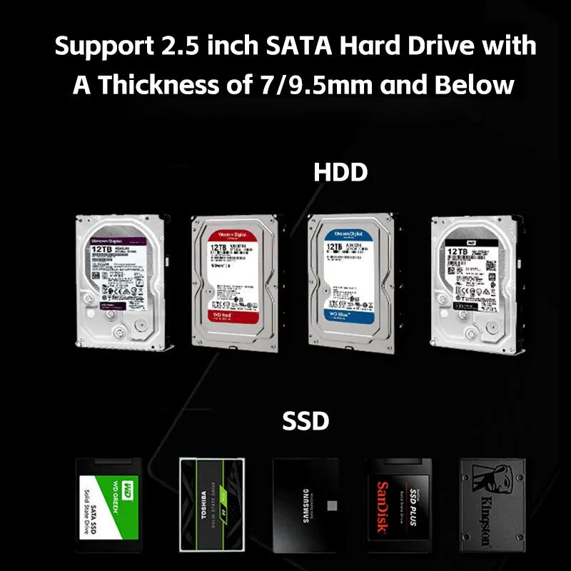 USB 2 0 HDD External Hard Drive Case Plastic SATA Enclosure SSD Speed Zpaxo