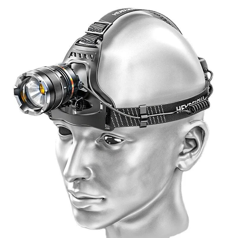 KDULIT XHP50 LED Sensor Headlamp – 2300 Lumen Waterproof Zoom