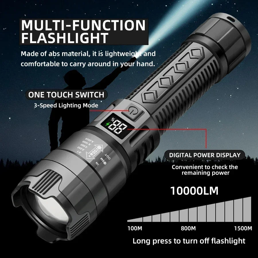 2000LM USB Rechargeable LED Flashlight – Zoomable Torch