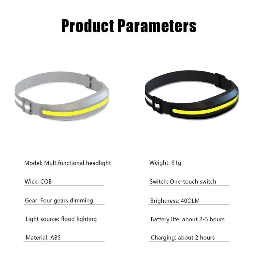 COB LED Headlamp USB Rechargeable – Camping, Hiking & Fishing