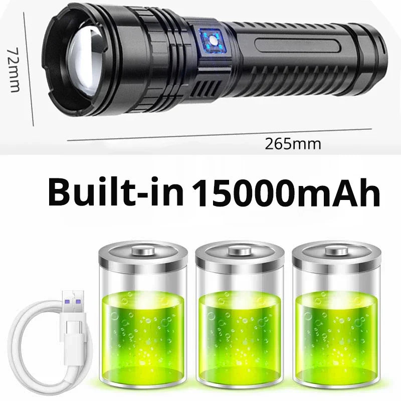 ESMARTER Zoomable LED Tactical Flashlight USB-C Rechargeable
