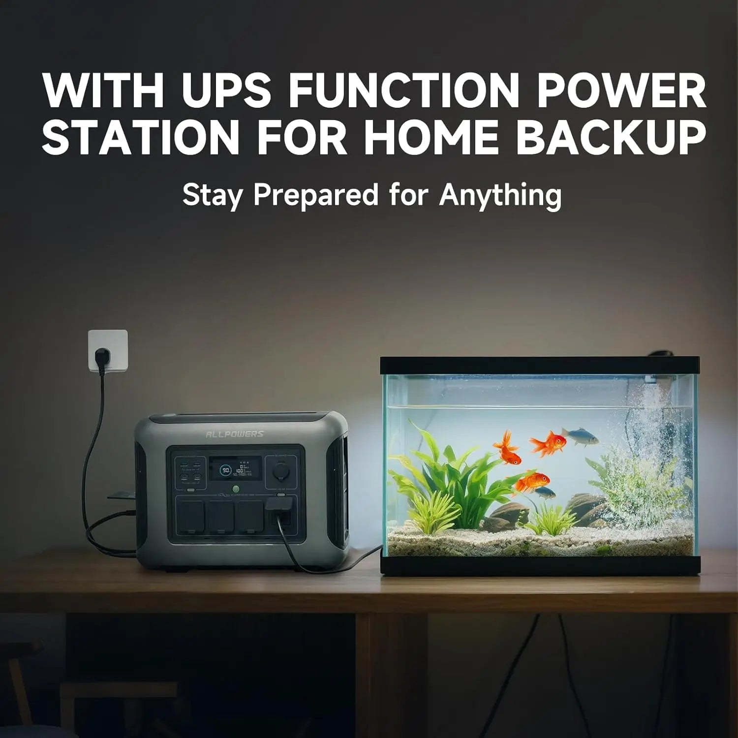 ALLPOWERS R1500 LITE Portable Power Station 1056Wh LiFePO4 Battery Zpaxo