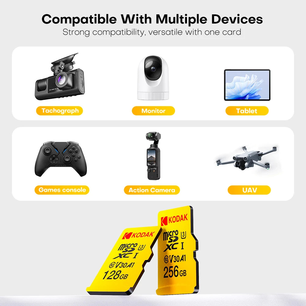 KODAK Micro SD Card 32GB 64GB 128GB V30 U3 4K Yellow for Dash Cam Driving Recorder TF Card Zpaxo
