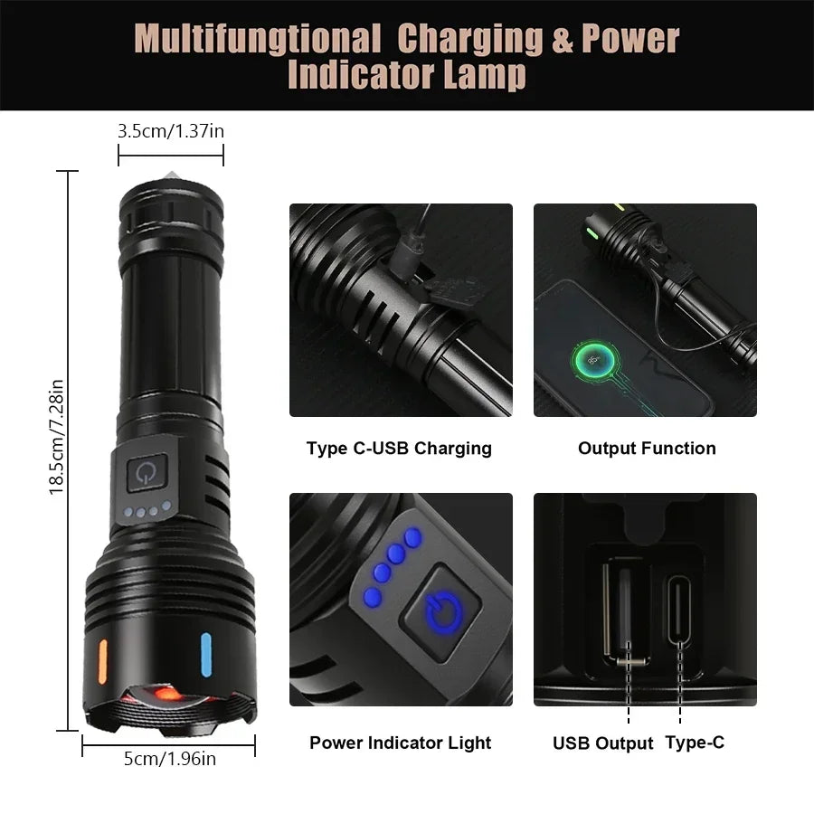 KDULIT Rechargeable LED Tactical Flashlight – Zoom & Window Breaker