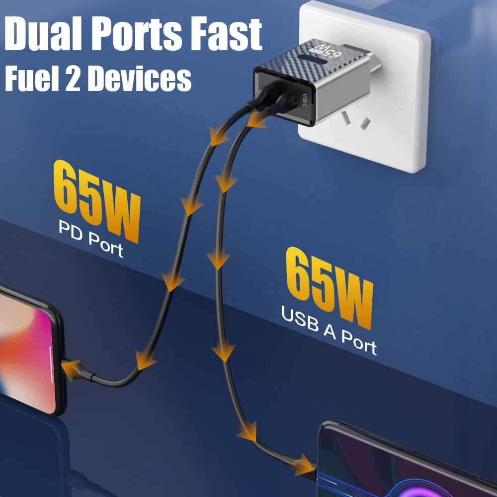 65W GaN USB-C Fast Charger QC3.0 PD Wall Adapter USB-C Wall Charger Zpaxo