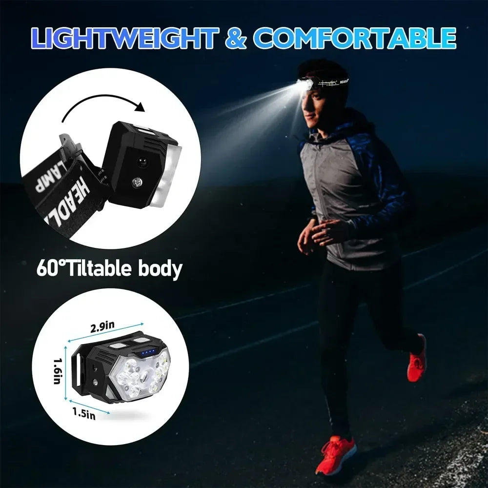 KDULIT LED Headlamp USB Rechargeable 2000 Lumen Motion Sensor