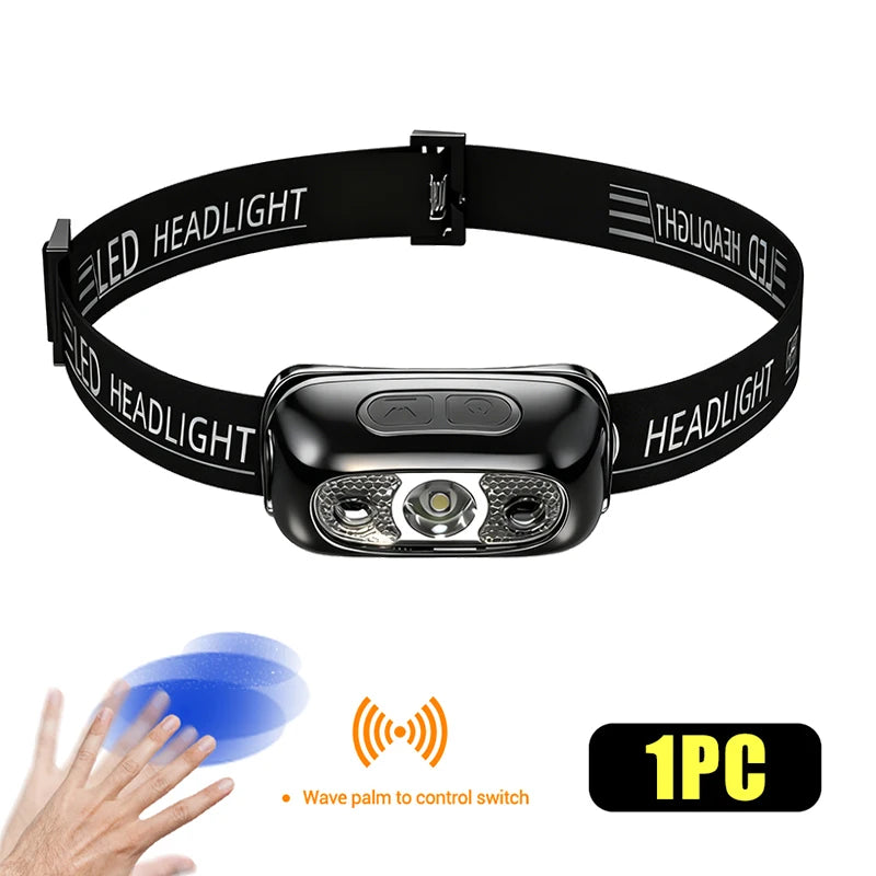 Strong Light Headlamp Portable LED Sensor Headlight USB Rechargeable Zpaxo Sensor-B