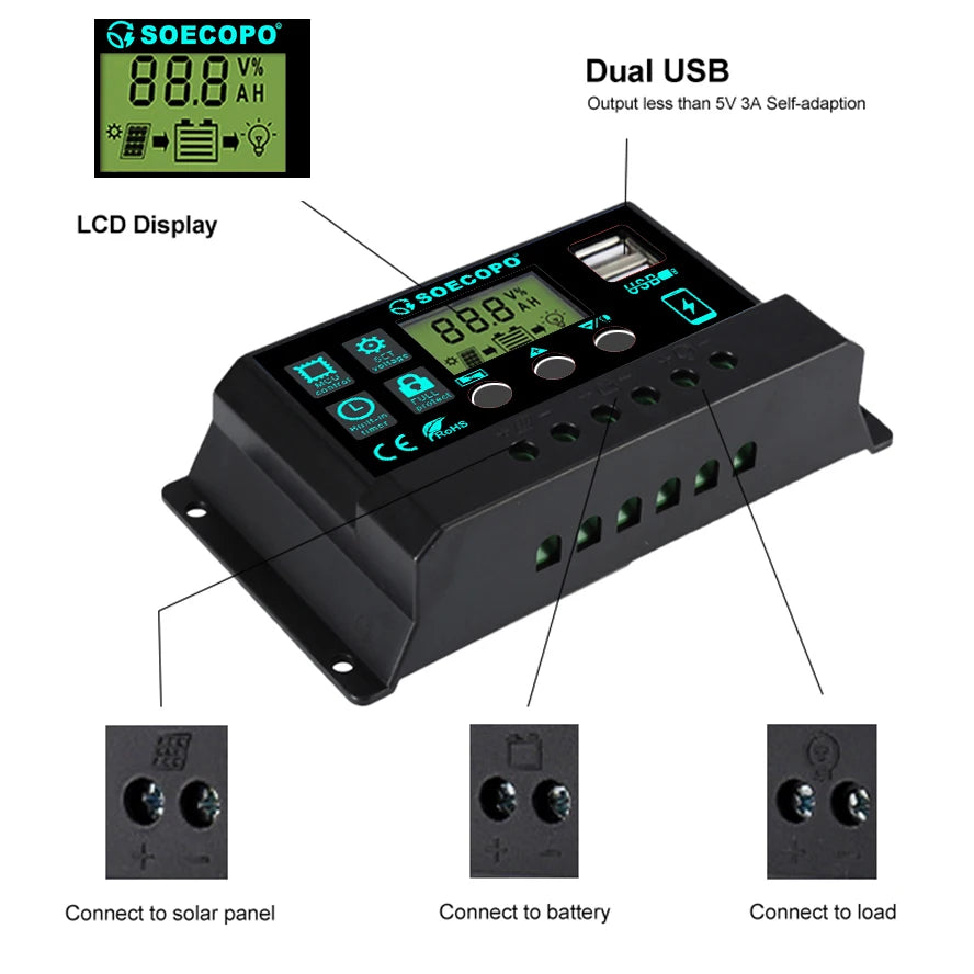 SOECOPO 100A Solar Kitflexible Panel Controller Connectors13 2V RV