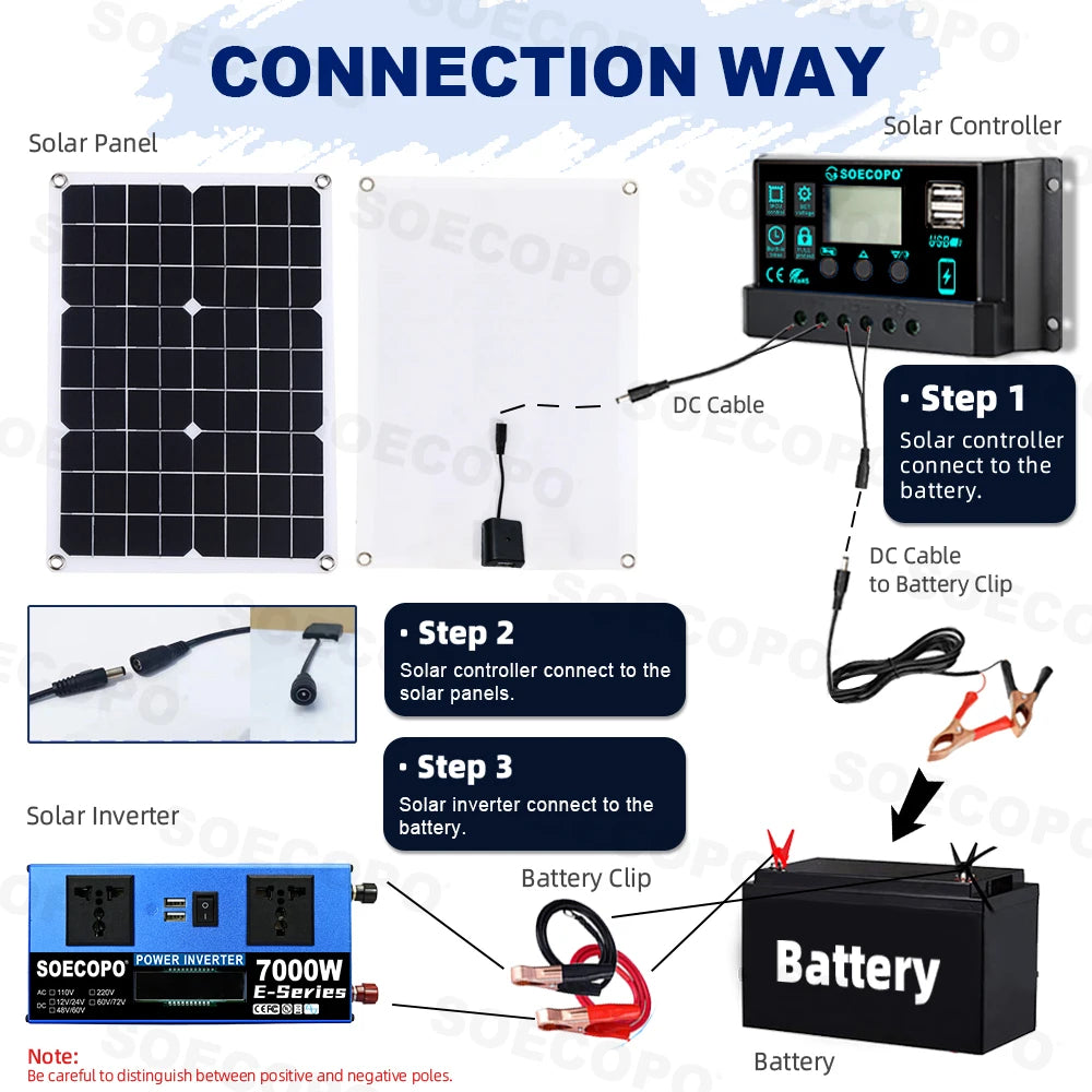 7000W Solar System Complete Kit 12V/24V To 110V/220V 100A Controller 500W Panel Off-Grid Inverter System for Home/Camping Backup Zpaxo