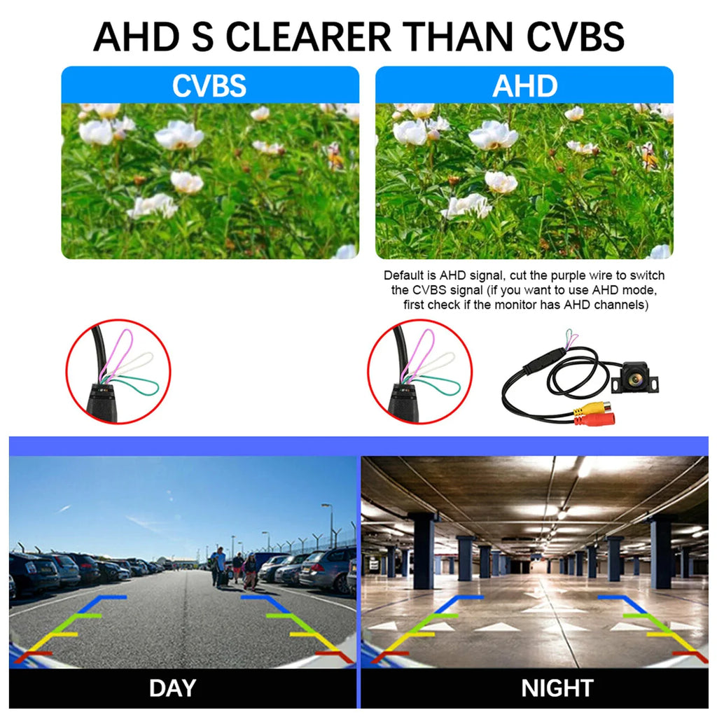 AHD Car Rear View Camera Waterproof Reversing Camera 170 ° Wide Angle Reversing Camera 1080P Clear Anti-Interference Dashcam Zpaxo
