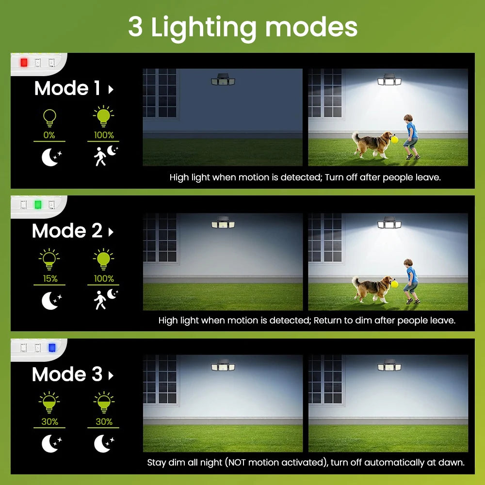 Upgraded 286LED Solar Motion Sensor Light Battery Indicator IP65 Waterproof Dusk to Dawn Outdoor Security Flood Wall Lamp Garden Zpaxo