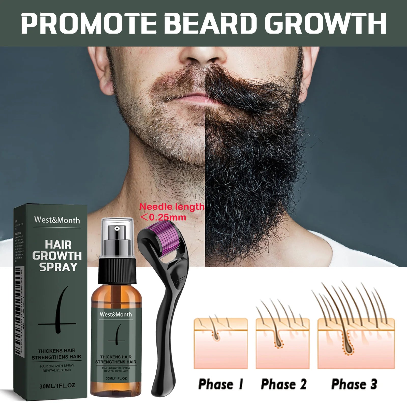Men's Beard Growth Spray Kit with 0.25mm Micro Roller – WEST MONTH Beard Growth Kit Zpaxo