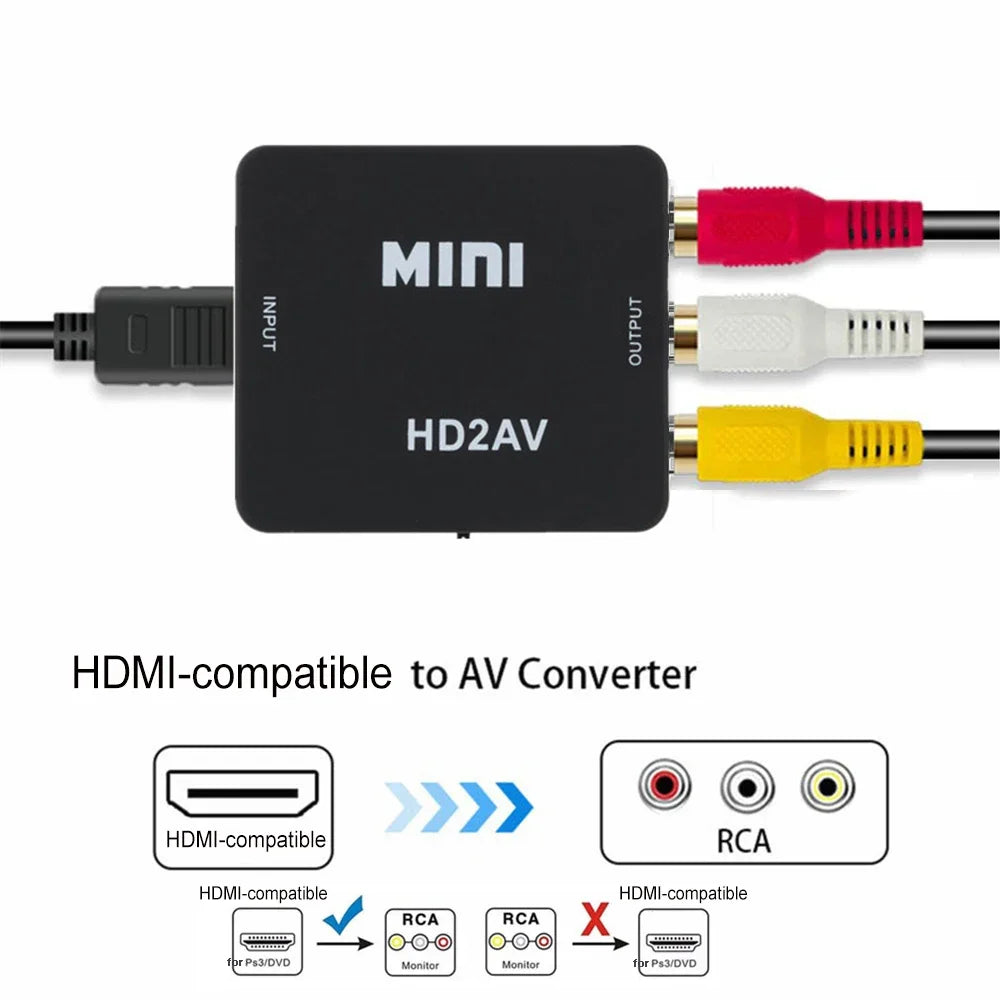 HD 1080P HDMI-Compatible to RCA Converter AV/CVSB L/R Video Box 1920*1080 60Hz HDMI-Compatible to AV Support NTSC PAL Output Zpaxo