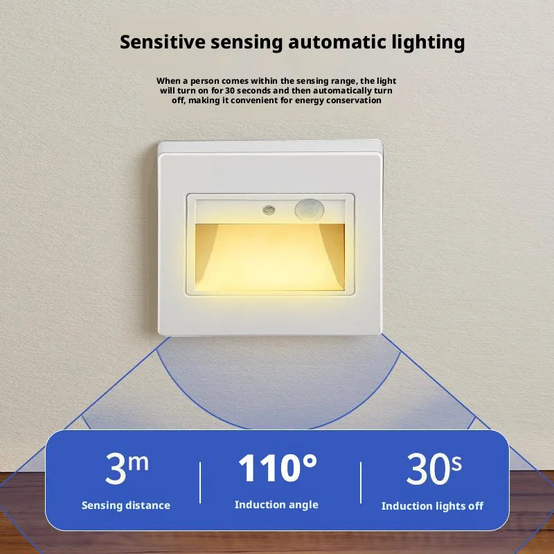Recessed LED Motion Sensor Night Light – Stair & Hallway Step Lamp