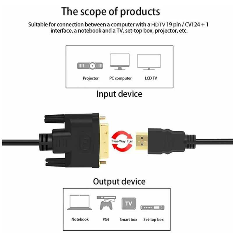 DVI HD HDTV 24+1 Male Cable Digital Video Adapter Laptop Computer Zpaxo