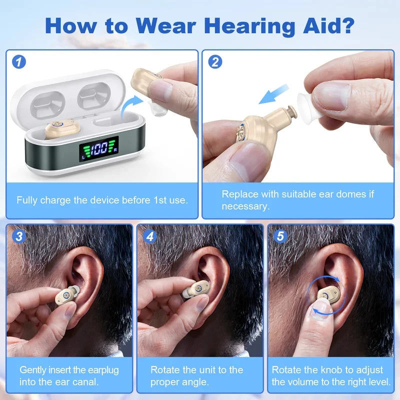 CIC Rechargeable Noise Cancelling Hearing Aid Elderly Sound Amplifier