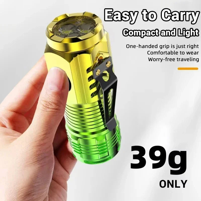 Mini Rechargeable LED Flashlight – 1000LM Waterproof Torch
