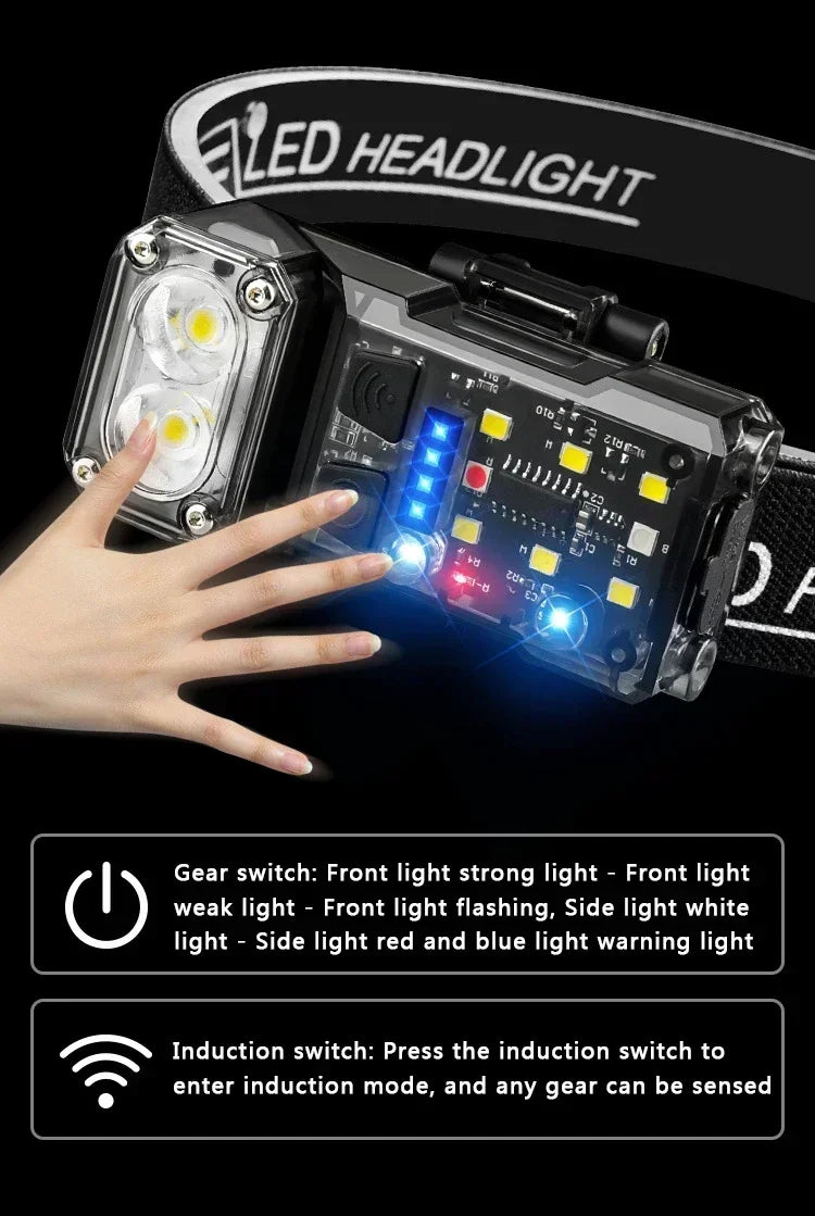 ESMARTER X52 Mini Keychain LED Flashlight & Headlamp 1200lm Keychain LED Flashlight Zpaxo