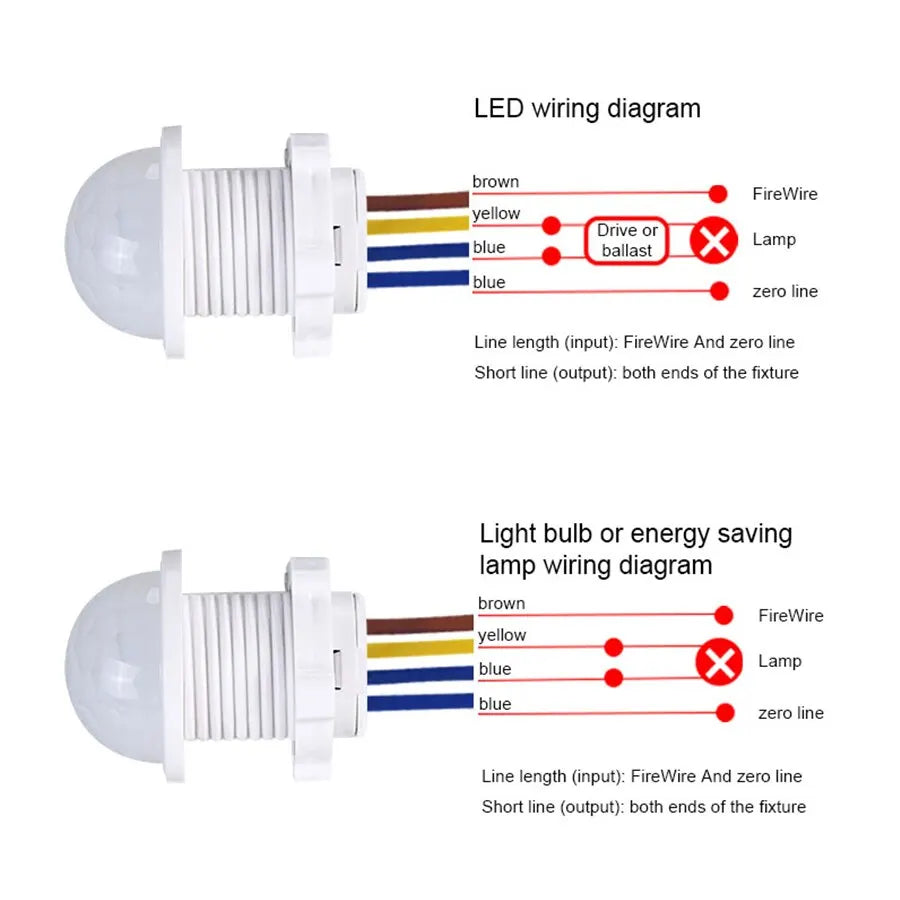Smart PIR Motion Sensor Light Switch AC 110V- 240V Human Body Pir Infrared Detector Auto On Off Smart Switch Sensor Night Lamp Zpaxo