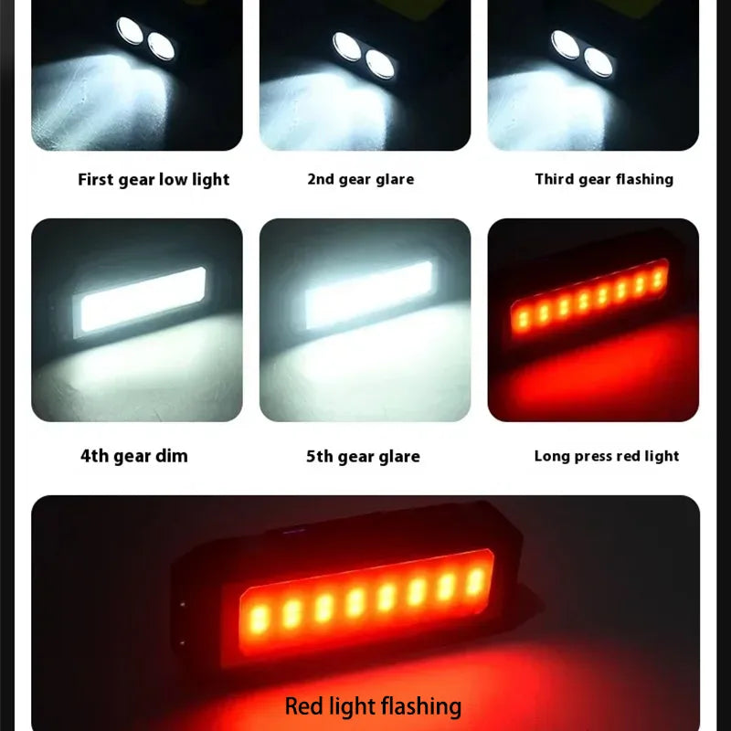 ESMARTER Magnetic COB LED Work Light – 4000mAh Rechargeable Torch Rechargeable Work Light Zpaxo
