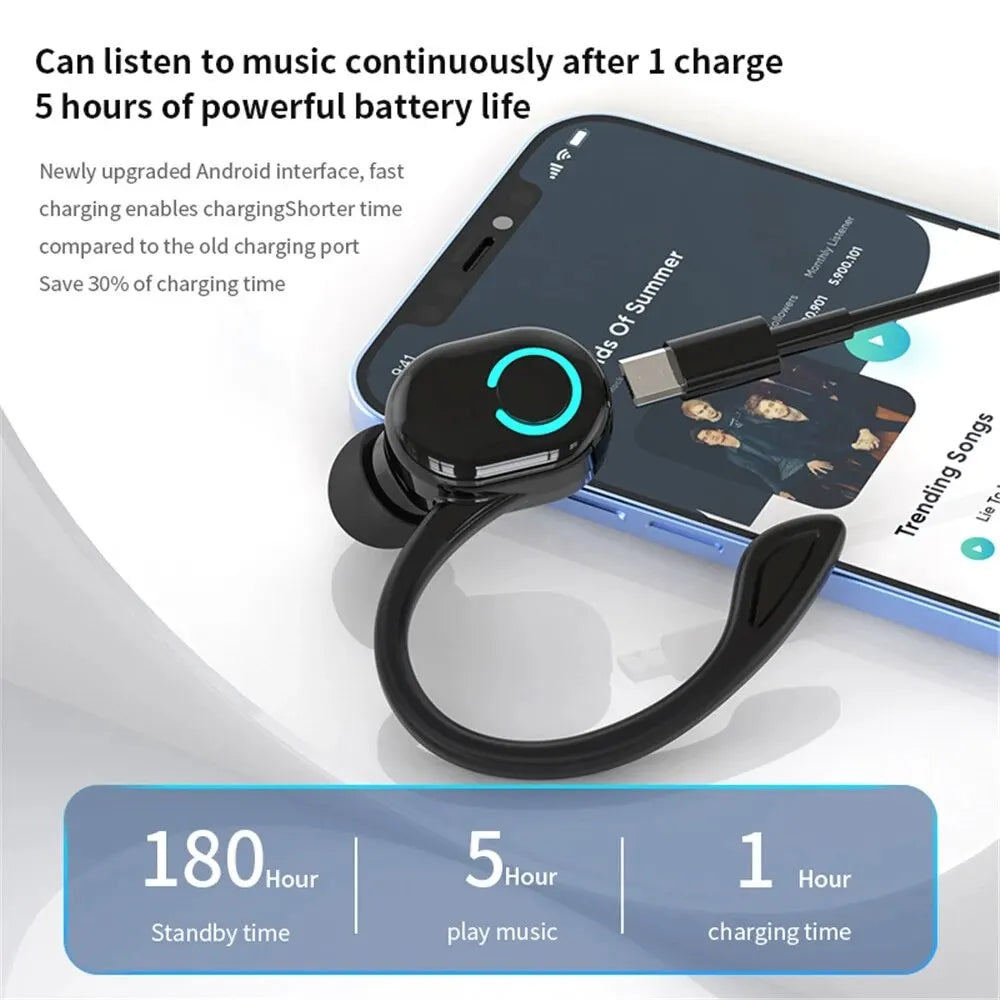 Sports Bluetooth Earphones Business Car Call Headphone With Microphone Handsfree Calling Headset For Sport Driving Office Calls Zpaxo