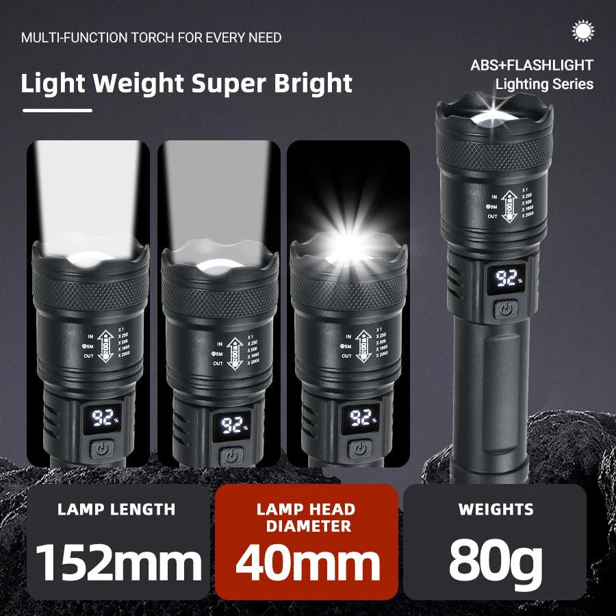 KDULIT Tactical Zoom LED Flashlight – USB Rechargeable Torch