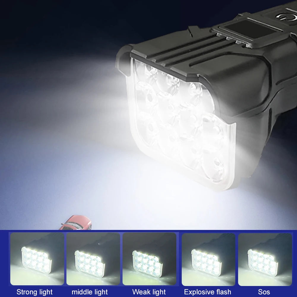 Bike Front and Rear Lights Bike Safety Light Set 360 Degree Rotating Super Bright Bike Light with Honk 1200Mah for Night Riding Zpaxo