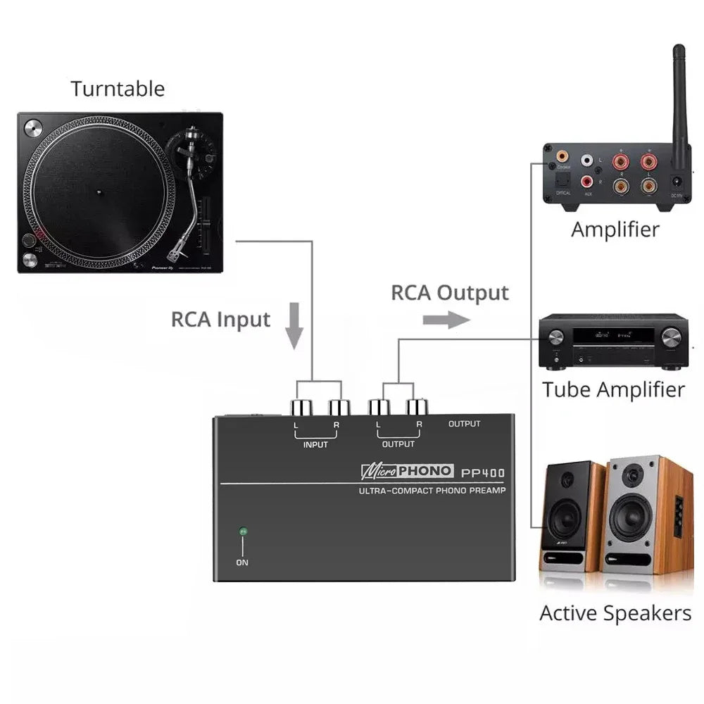 PP400 Ultra-compact Phono Preamp Preamplifier Home Mini Audio