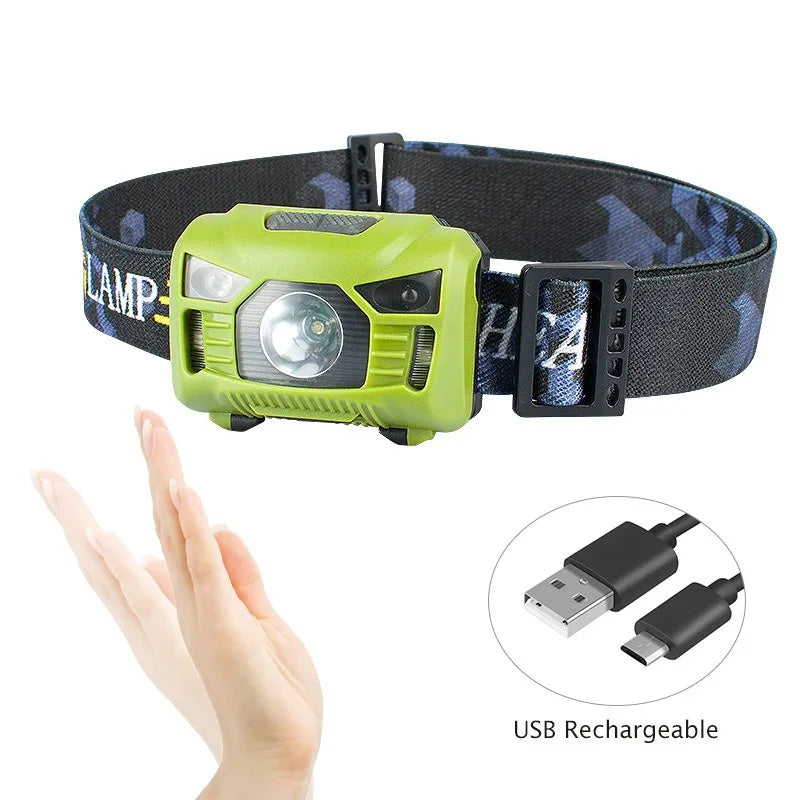 LED Motion Sensor Headlamp – Waterproof USB-C Rechargeable LED Headlamp Zpaxo