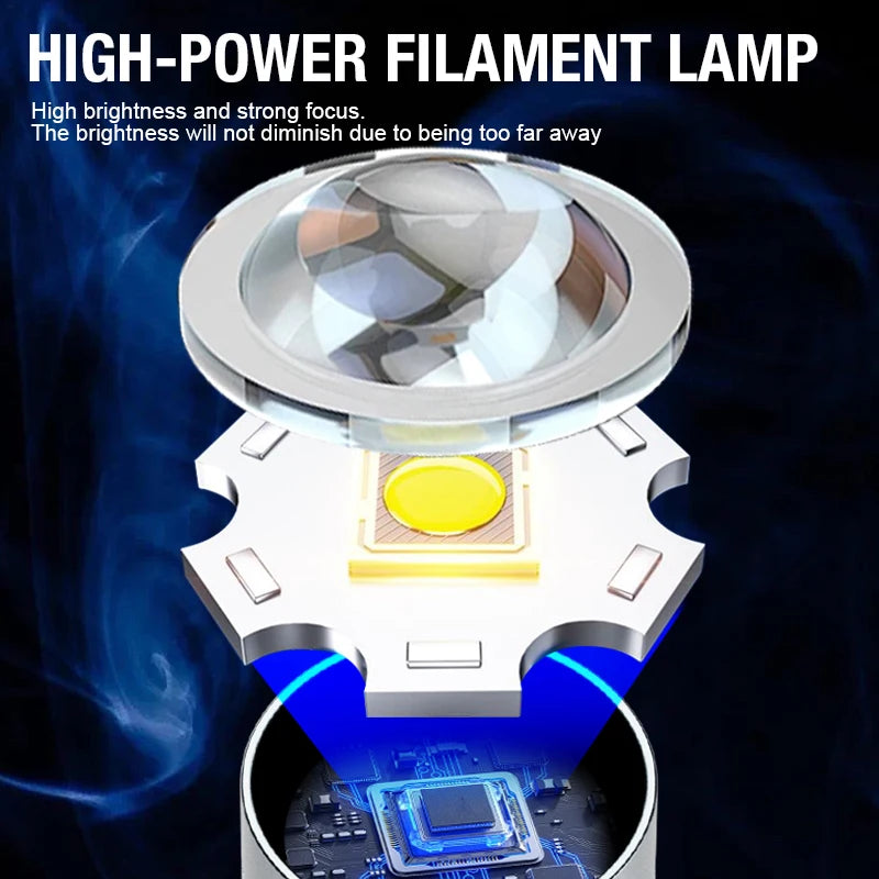 Rechargeable Multi Light Source Ultra Bright Flashlight Outdoor