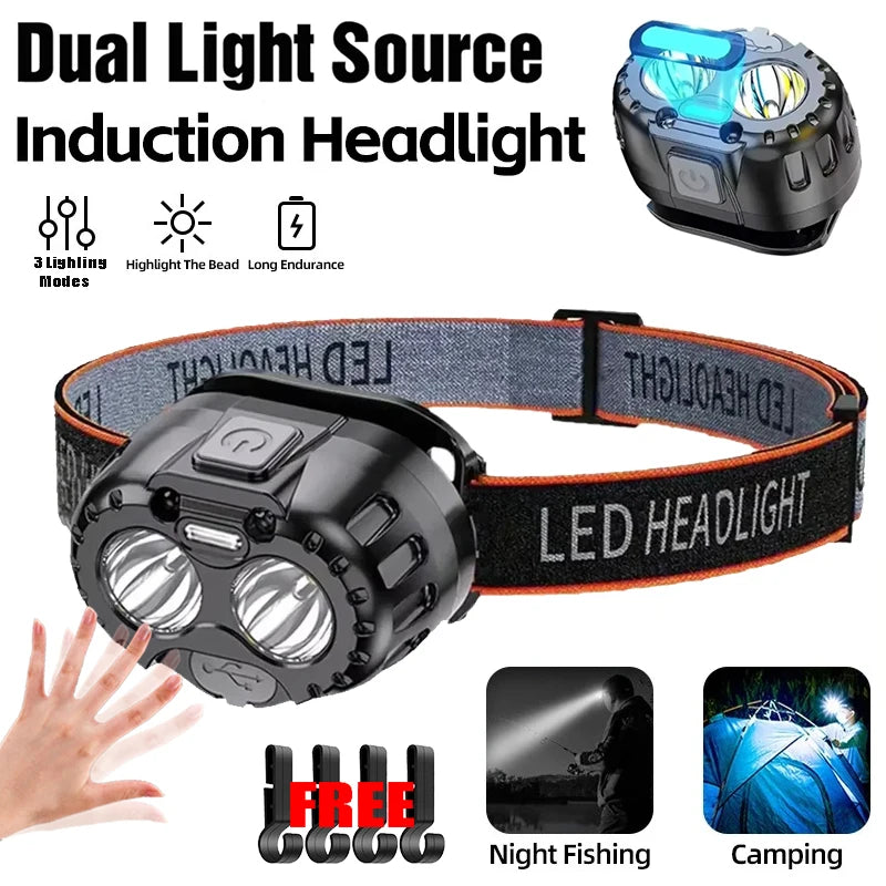 KDULIT 250LM LED Headlamp – Gesture Control & USB-C Rechargeable