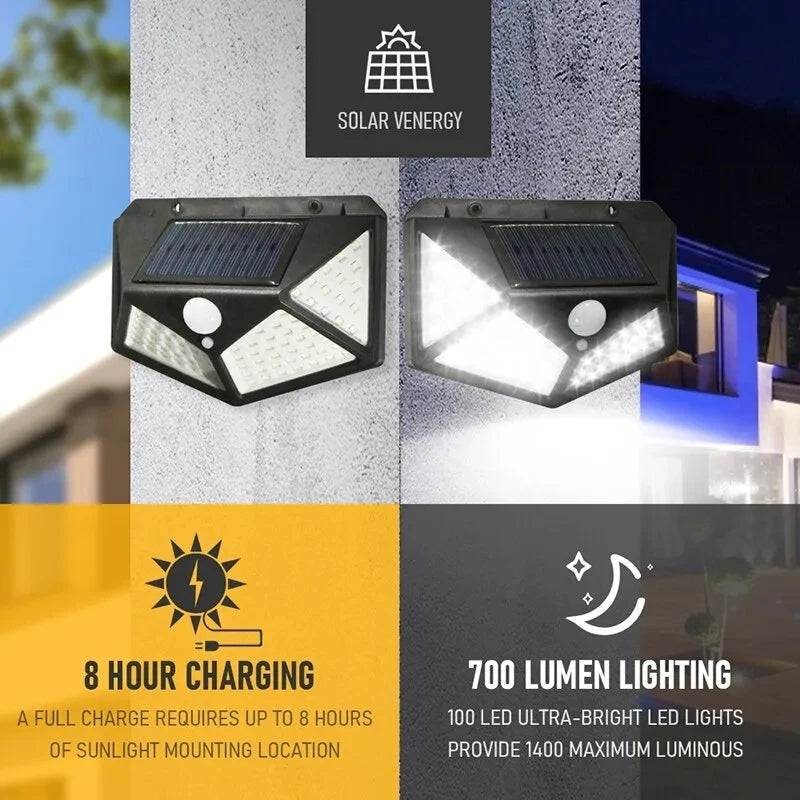 100 LED Solar Wall Light – Motion Sensor, 4-Sided, IP65 Outdoor
