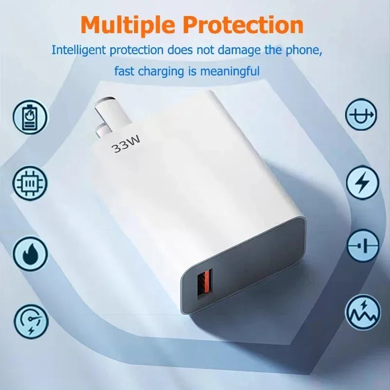 33W USB Fast Charger & 6A USB-C Cable | QC 3.0 Compatible USB Fast Charger Zpaxo