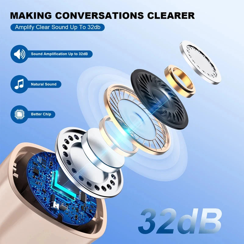 CIC Mini Rechargeable Hearing Aid Deaf Aids Elderly Deafness