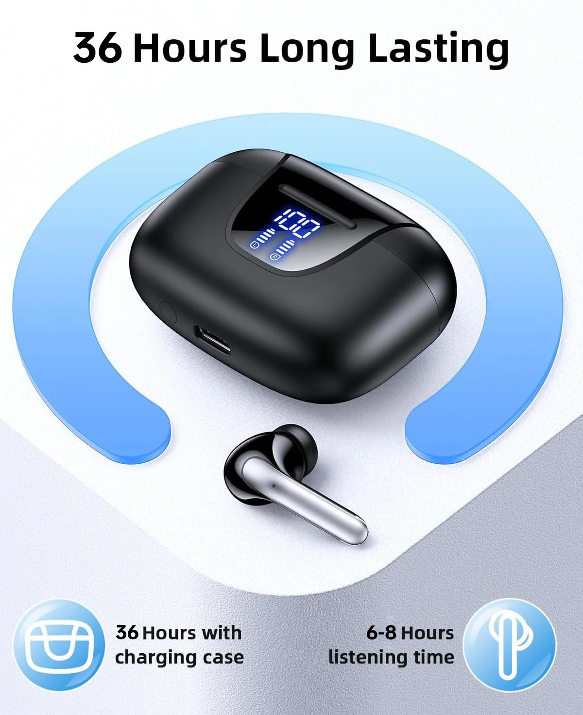 ANC Bluetooth Earphones Active Noice Cancellation Wireless Earbuds 5