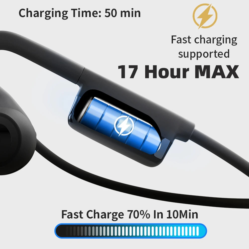 Open Ear Headphones Mic Bluetooth Headset Microphone Headphone Noise