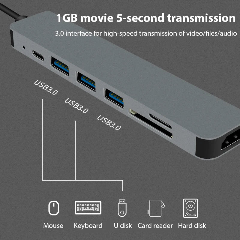 C 1 USB3 0 Hub HDMI PD87W 4K 30Hz Definition Converter SD TF Card Zpaxo