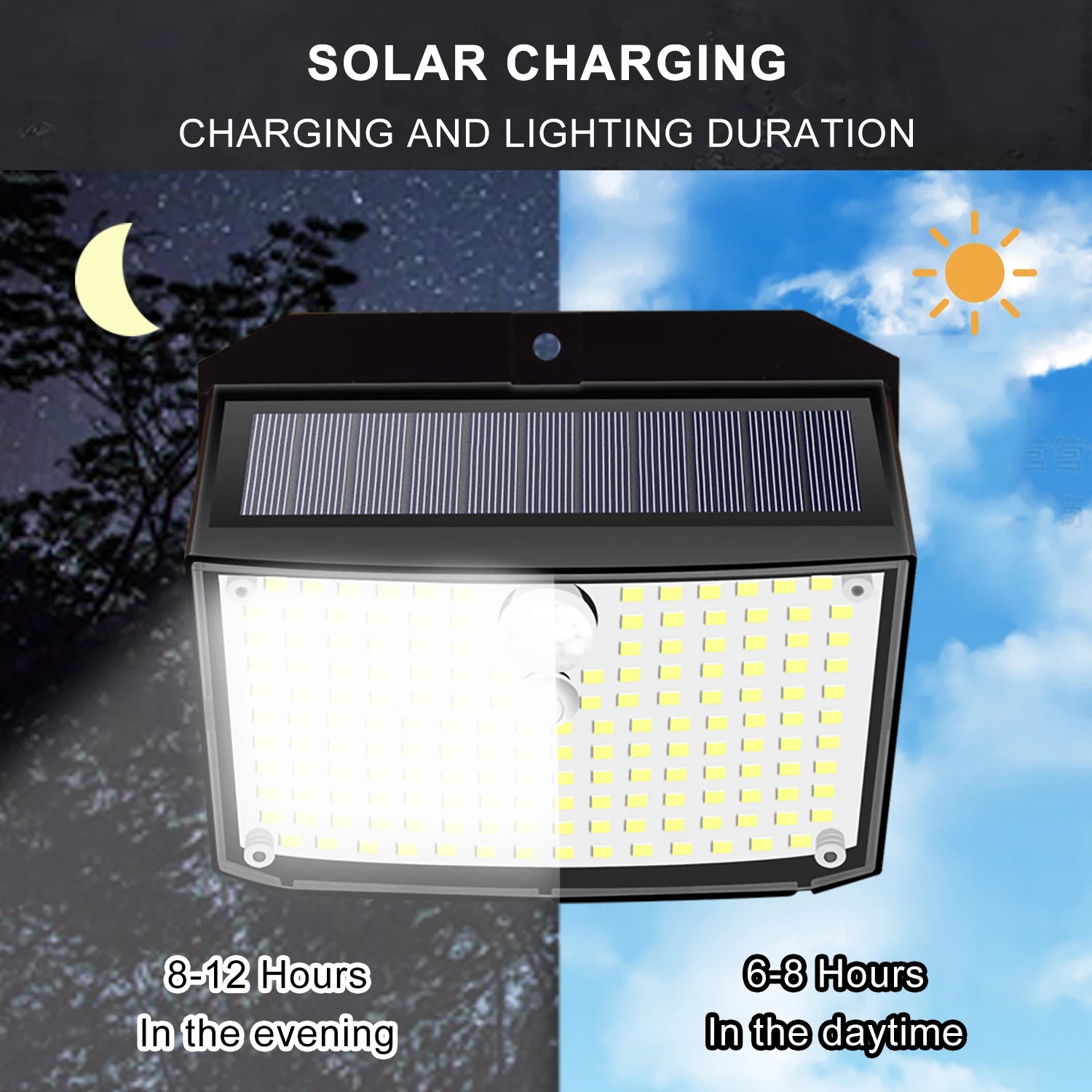158 LED Solar Wall Lights Outdoor Security Light Motion Sensor Waterproof 3 Modes Courtyard Wall Lamp Garden Decor Garage Lamp Zpaxo