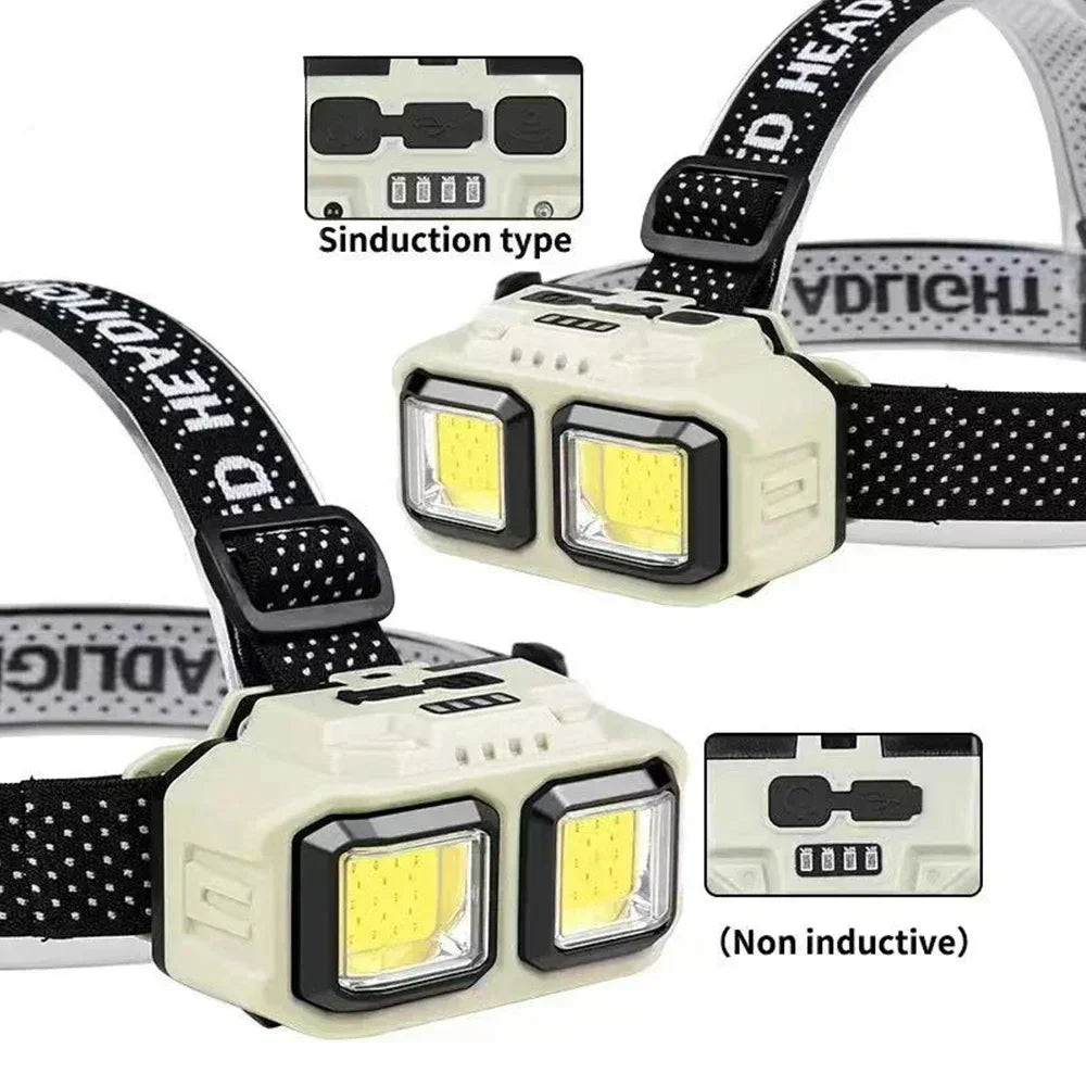 LED COB Induction Headlamp – 4 Modes, Type-C, IPX4 Waterproof