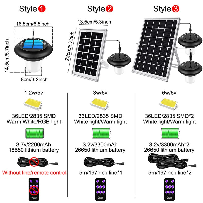 Double Head Solar Pendant Light Portable Outdoor Garland Dimmable LED Zpaxo
