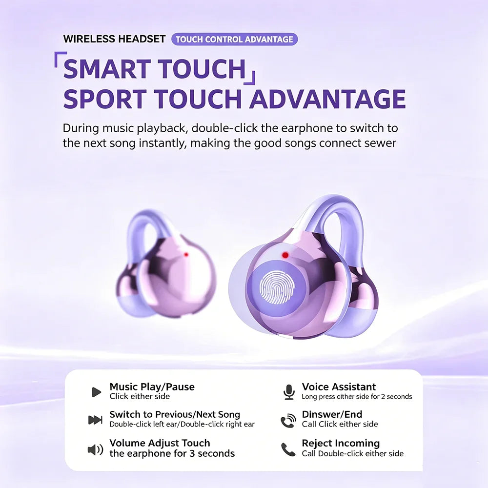 KEBIDUMEI Ear Clip Headphones Open Bluetooth 5 4 Earphones Hifi