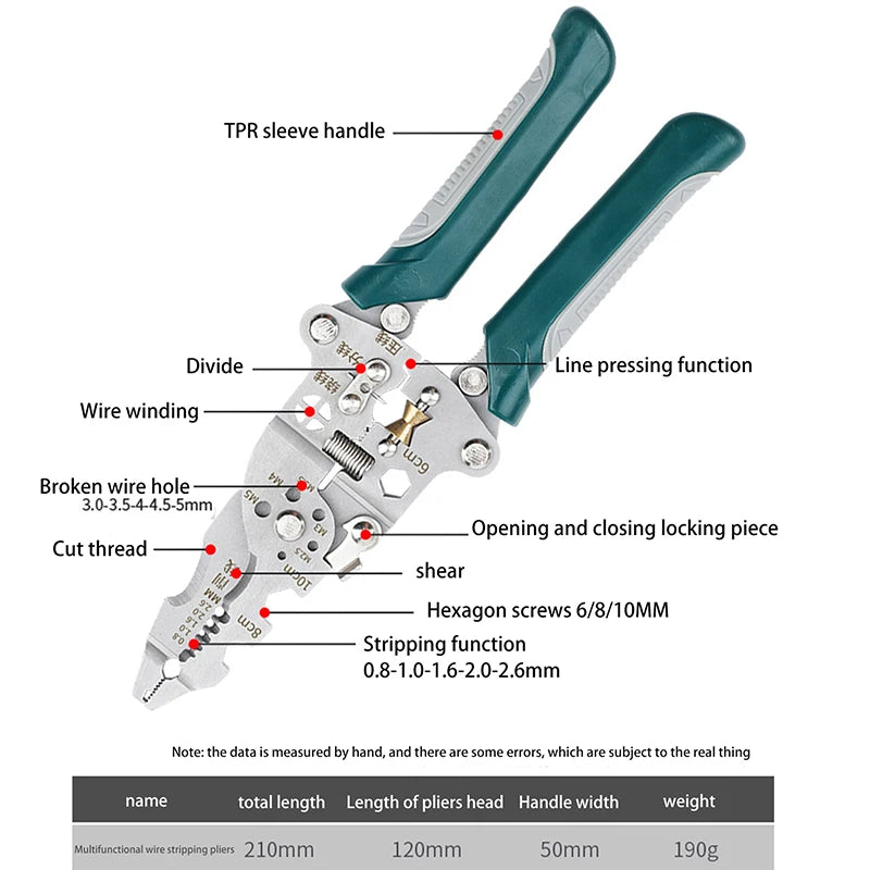 Multifunctional Foldable Wire Stripper Crimper Cable Cutter Pliers Zpaxo