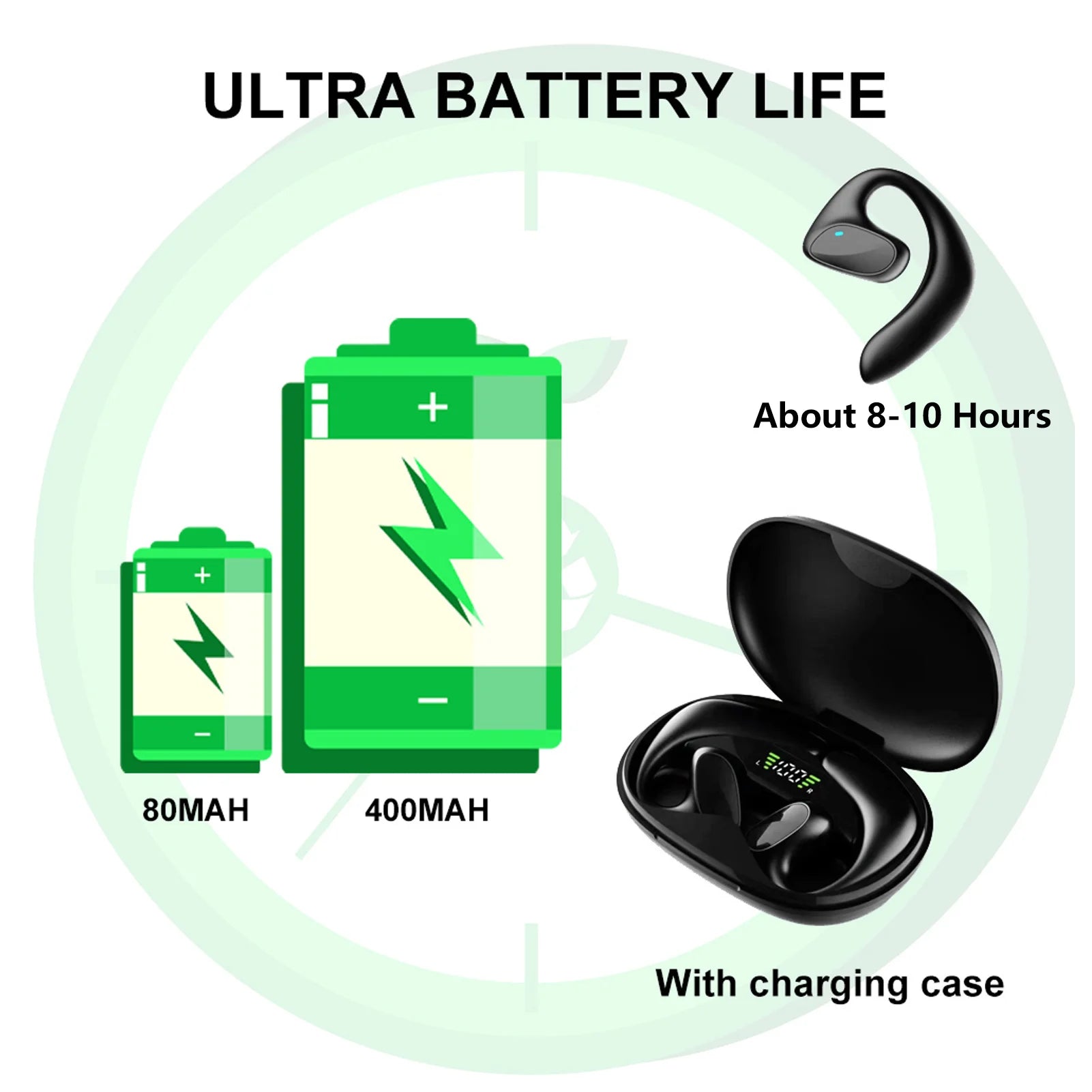 M8 Language Translator Earbuds Smart 144 Languages Accuracy Wireless