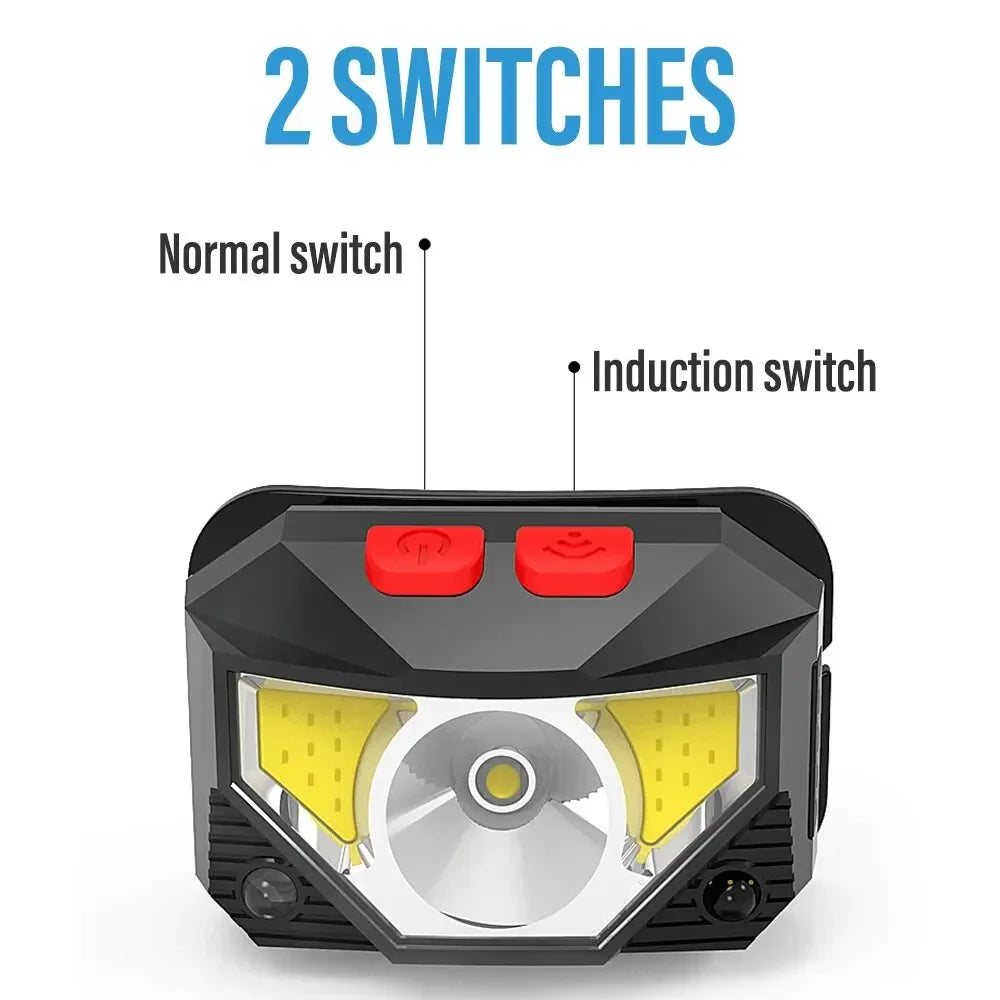 1- Rechargeable LED Headlamp Sensor Headlight COB Beads 8 Lighting Zpaxo