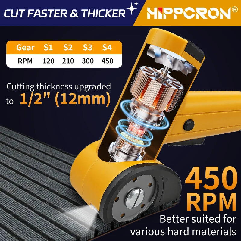 HIPPCRON Cordless Electric Scissors Rotary Cutter Rechargeable