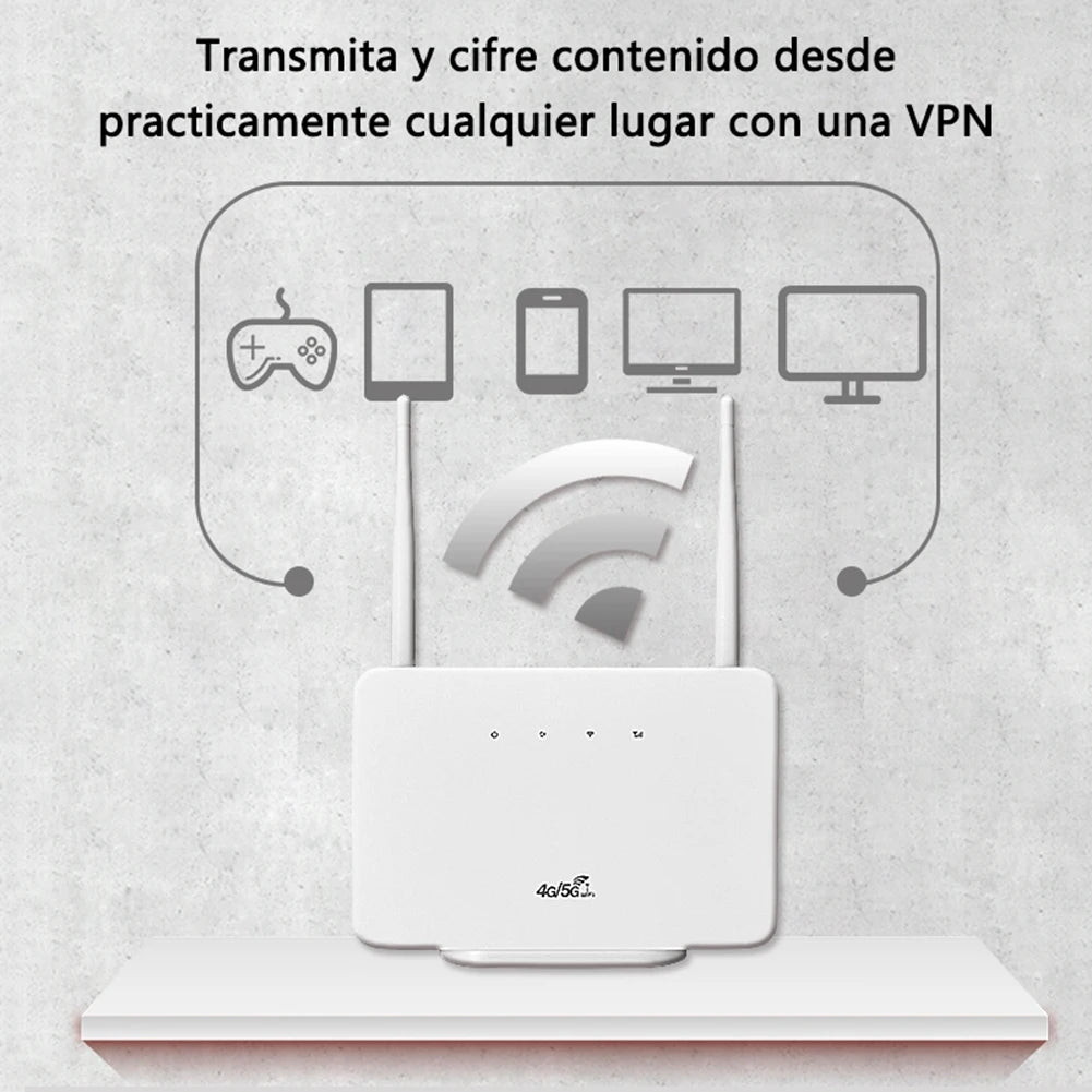 300Mbps Router Wireless Modem LTE CPE External Antenna Sim Card Slot