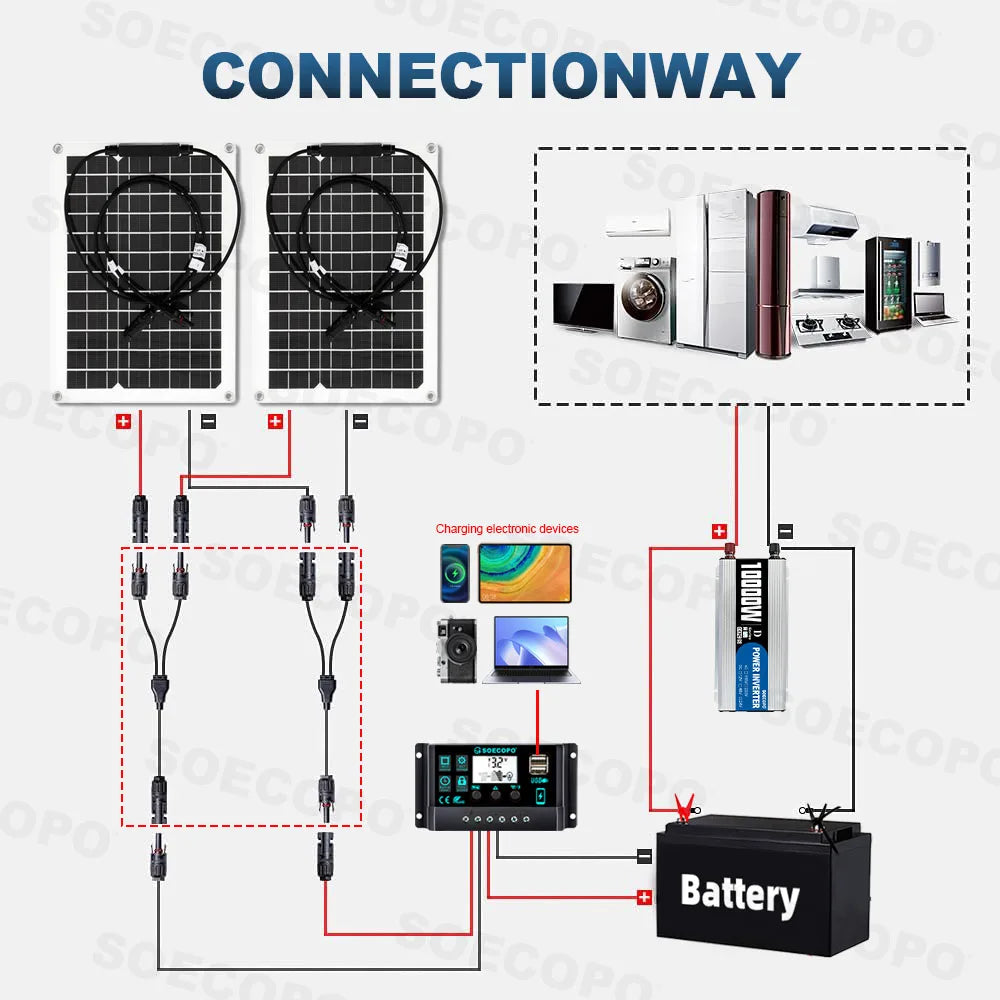 SOECOPO 1 2 MC 4 Cable Branch Connector Multiple Solar Panels