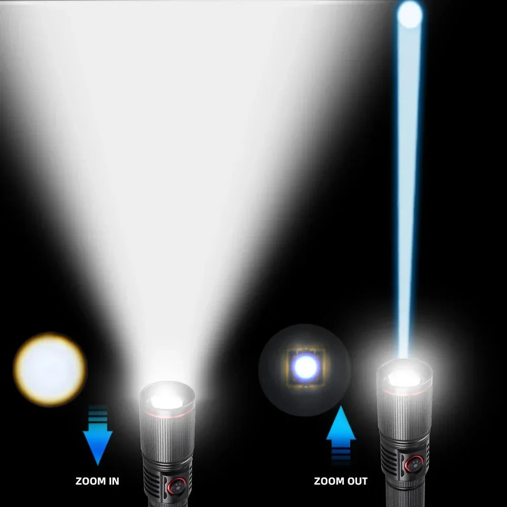 Ultra Bright 1000LM LED Flashlight – Zoomable USB Rechargeable