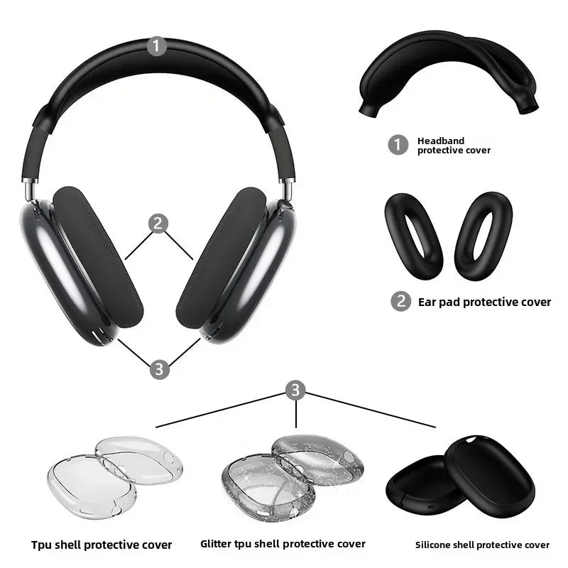 3 in 1 Clear Soft TPU Silicone Skin Protector Ear Cups Case for Airpods Max Airpodmax Anti Scratch Headphones Cover Accessories Zpaxo