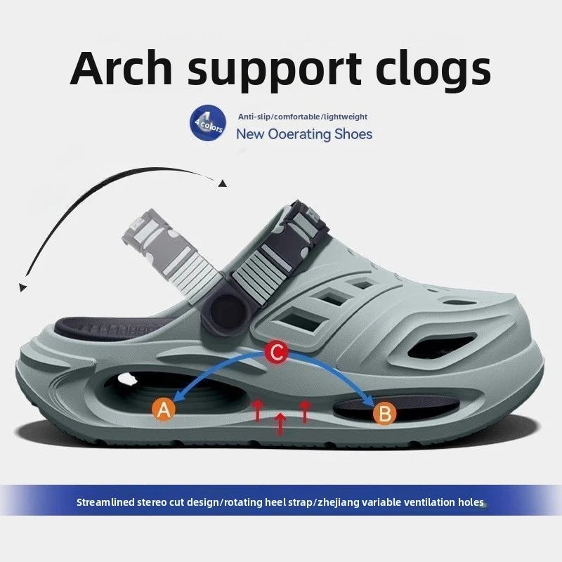 Orthopedic Slippers with Arch Support Anti Slip Soft Sole Summer Cool Hole Shoes Thick Bottom Breathable Walking Sandals Zpaxo